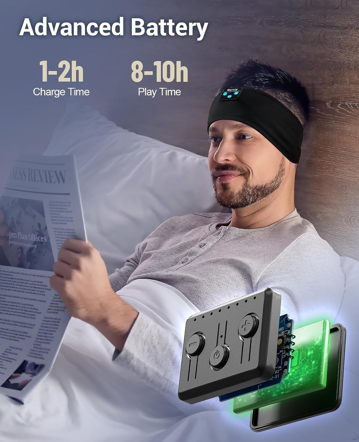 Wireless Bluetooth Music Sleep Headband