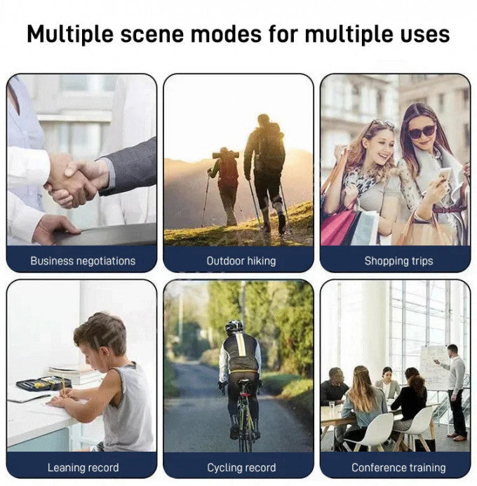 Noise Reduction Camera HD 1080P