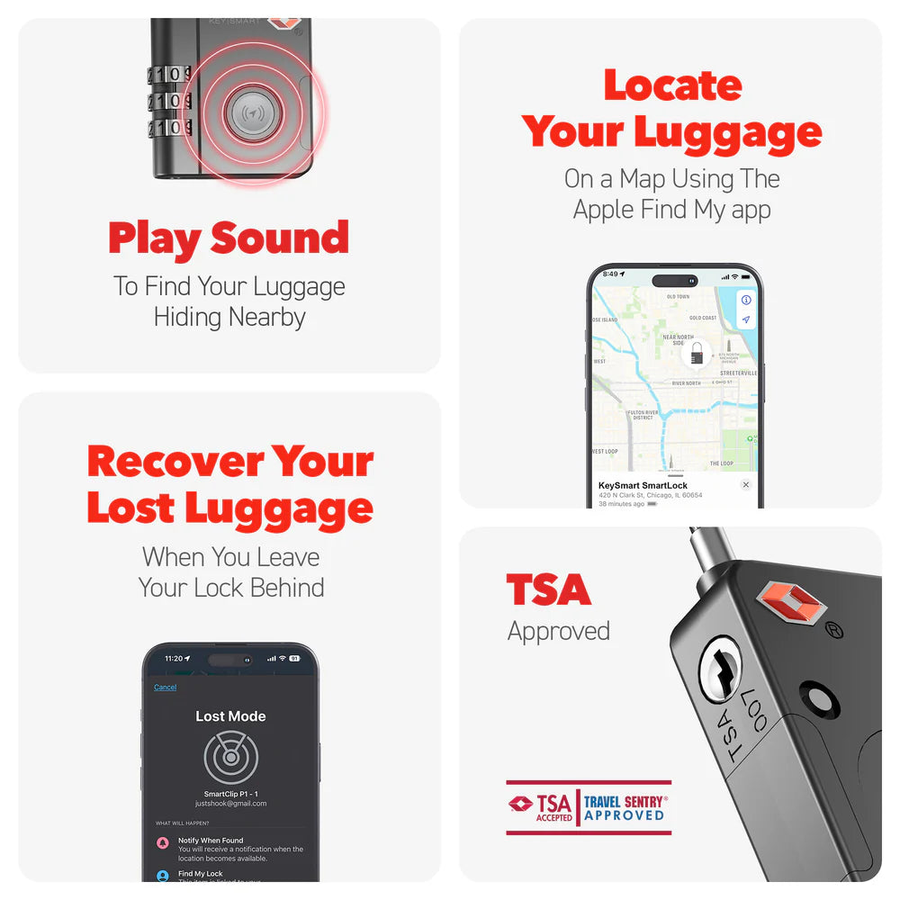 KeySmart SmartLock