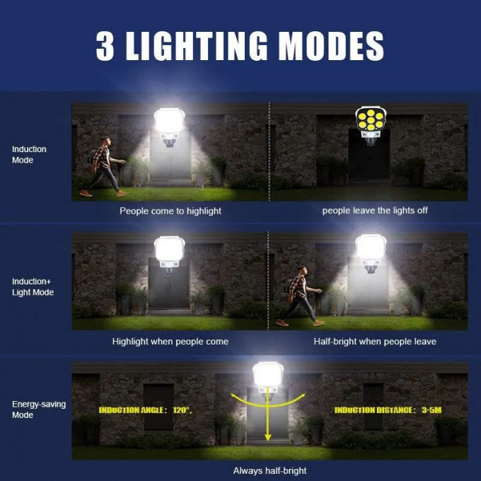 Solar Motion Sensor Ligh